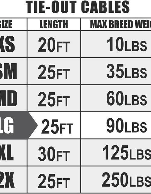 Load image into Gallery viewer, Pet Reflective Tie Out Cable for Large Dog up to 90 Pound, 25 Feet
