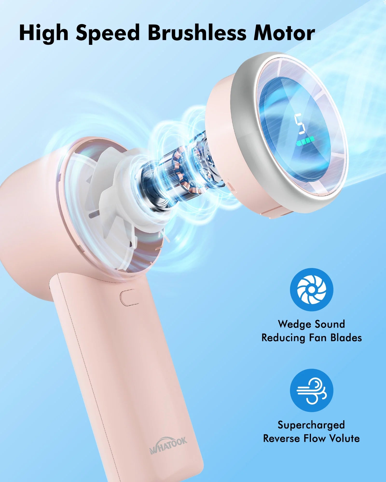 WHATOOK Portable Handheld Fan, Adjustable Mini Fan,Rechargeable Personal Fan,Digital Display,Gifts for Women Men Travel/Camping/Outdoor-Pink