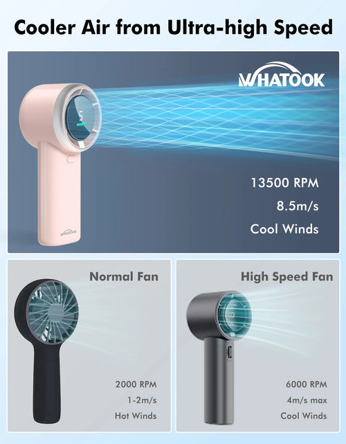 Load image into Gallery viewer, WHATOOK Portable Handheld Fan, Adjustable Mini Fan,Rechargeable Personal Fan,Digital Display,Gifts for Women Men Travel/Camping/Outdoor-Pink

