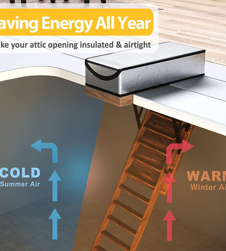 Attic Stairs Insulation Cover 25"X54"X11", Attic Door Insulation Cover, R-Value 15.5 Attic Hatch Insulation, Class a Fireproof Attic Tent Ladder Insulation Cover Kit