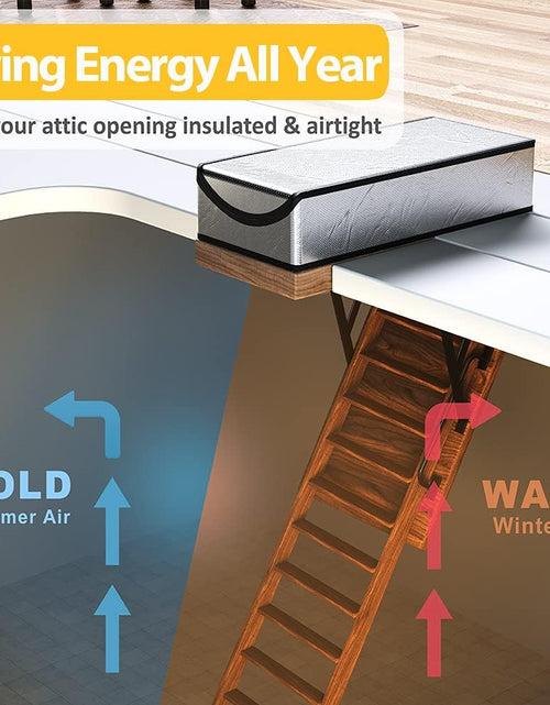 Load image into Gallery viewer, Attic Stairs Insulation Cover 25&quot;X54&quot;X11&quot;, Attic Door Insulation Cover, R-Value 15.5 Attic Hatch Insulation, Class a Fireproof Attic Tent Ladder Insulation Cover Kit
